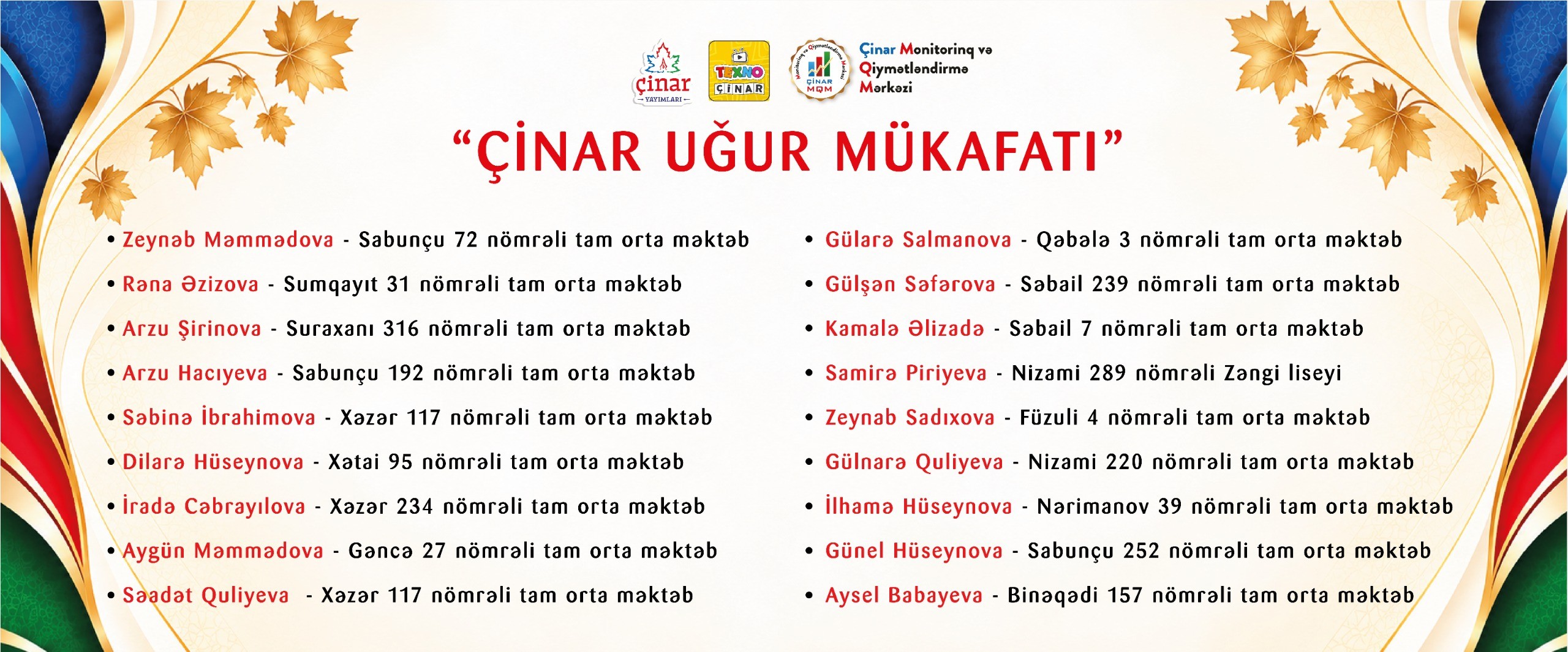 “Çinar Uğur Mükafatı” təqdim olundu